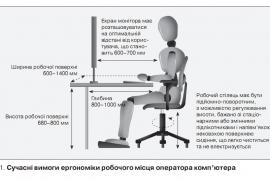 Сучасні вимоги ергономіки робочого місця оператора комп’ютера