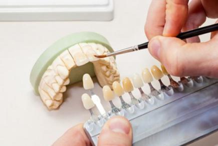 Шкідливі чинники в роботі зубних техніків та заходи профілактики