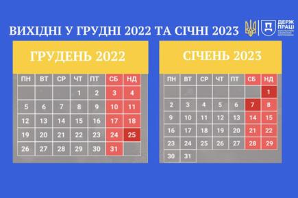 Чи будуть вихідними 26 грудня 2022 року та 2 і 9 січня 2023 року?