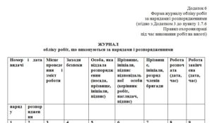 Журнал обліку робіт, що виконуються за нарядами і розпорядженнями