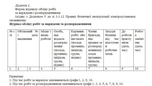 Журнал обліку робіт за нарядами та розпорядженнями