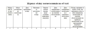 Журнал обліку вогнегасників на об’єкті