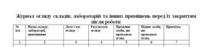 Журнал огляду складів, лабораторій та інших приміщень перед їх закриттям після роботи