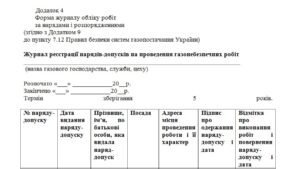 Журнал реєстрації нарядів-допусків на проведення газонебезпечних робіт