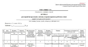 Журнал реєстрації інструктажів з питань ОП на робочому місці