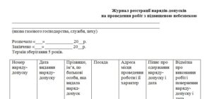 Журнал реєстрації нарядів-допусків на проведення робіт з підвищеною небезпекою