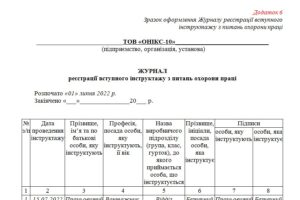 Журнал реєстрації вступного інструктажу з питань ОП