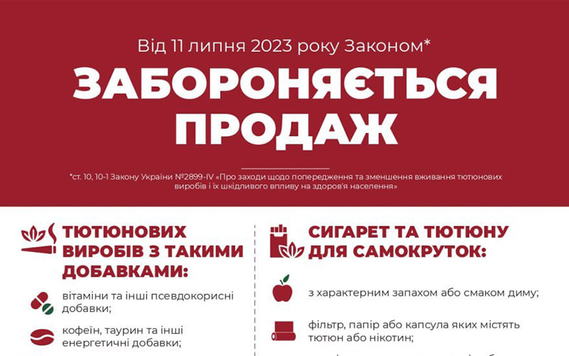 Здоров’я: новий антитютюновий закон набирає чинності 11 липня