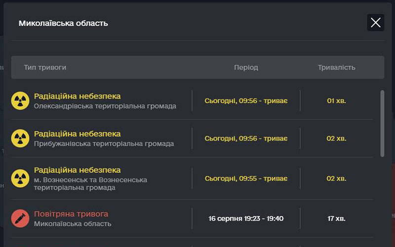 Мешканцям Миколаївської області надійшло повідомлення про радіаційну небезпеку