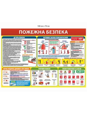 Стенд інформаційний "Пожежна безпека"