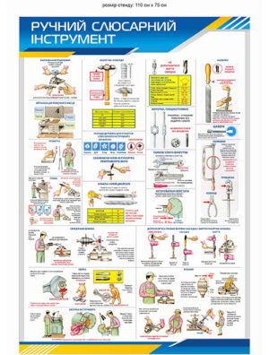 Стенд з безпеки "Ручний слюсарний інструмент"
