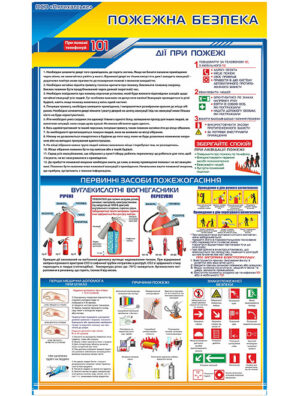 Стенд "Пожежна безпека" для підприємства