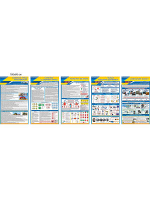 Комплект з охорони праці для підприємства