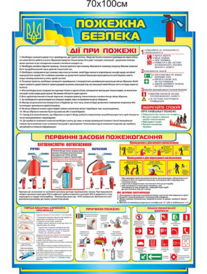 Стенд "Пожежна безпека" з правилами дії при пожежі