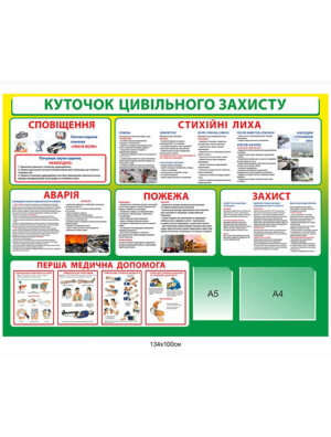 Куточок цивільного захисту пластиковий