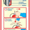 Стенд "Вогнегасник"