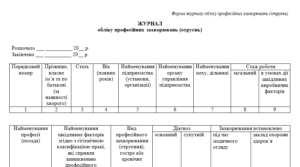 Журнал обліку професійних захворювань, отруєнь