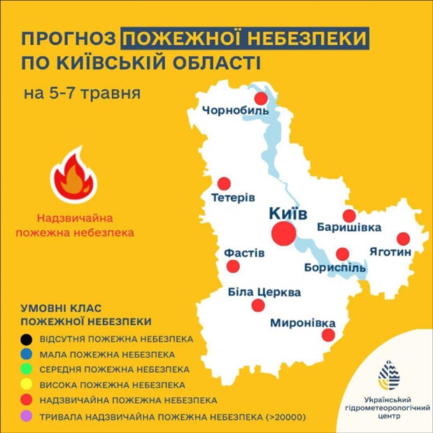 Оголошено надзвичайний рівень пожежної небезпеки в Києві та області - Фото 1