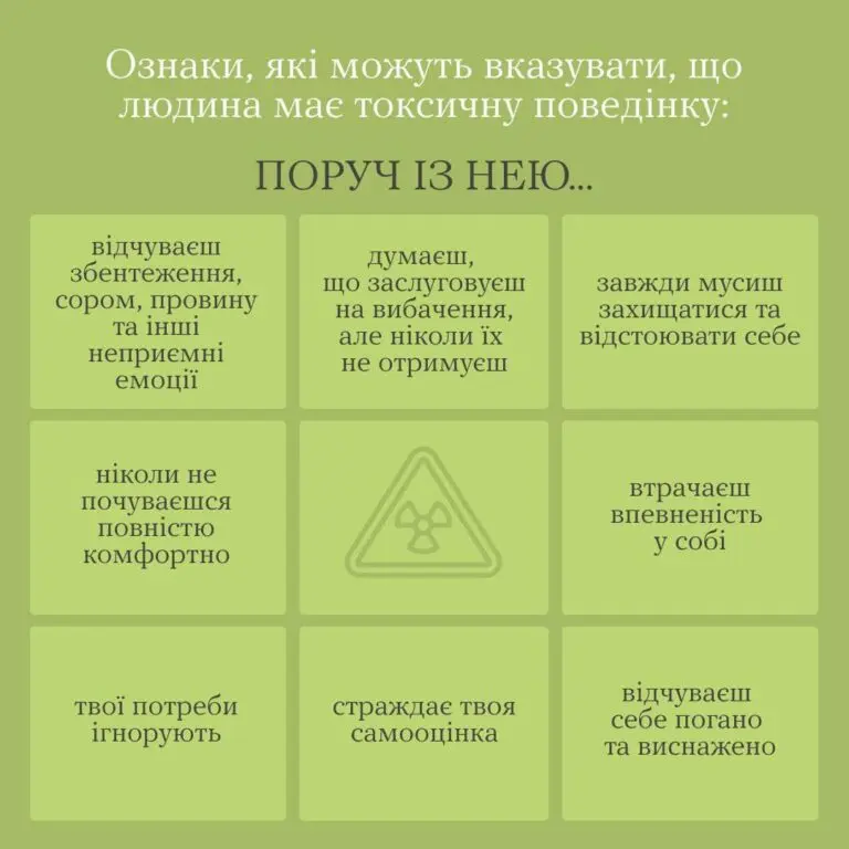 Як захистити ментальне здоров’я від токсичних колег - Фото 1