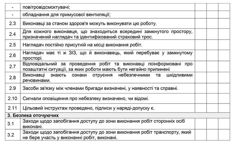 Газонебезпечні роботи: перелік застережень від Держпраці - Фото 1