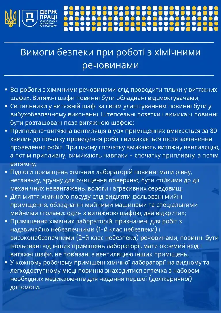 Охорона праці і промислова безпека під час роботи в хімічних лабораторіях: інфографіка - Фото 3