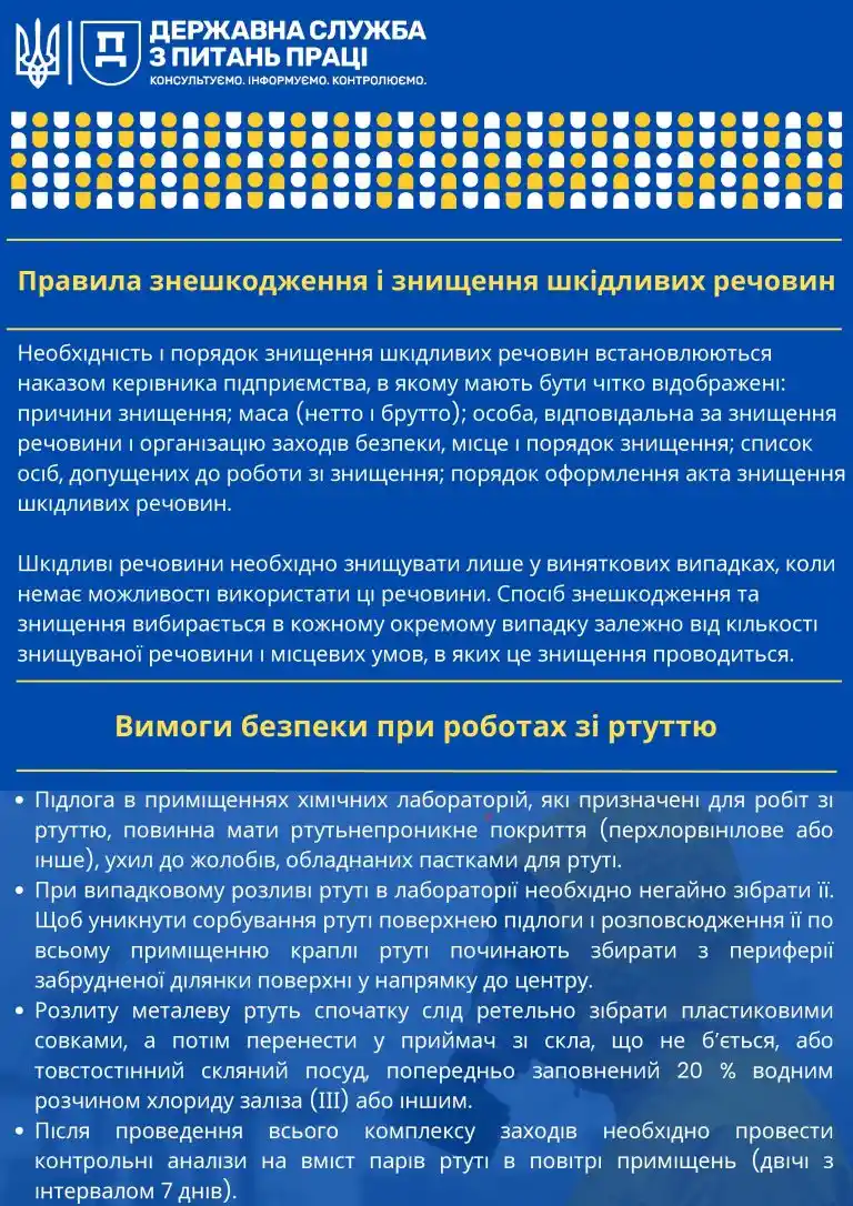 Охорона праці і промислова безпека під час роботи в хімічних лабораторіях: інфографіка - Фото 4