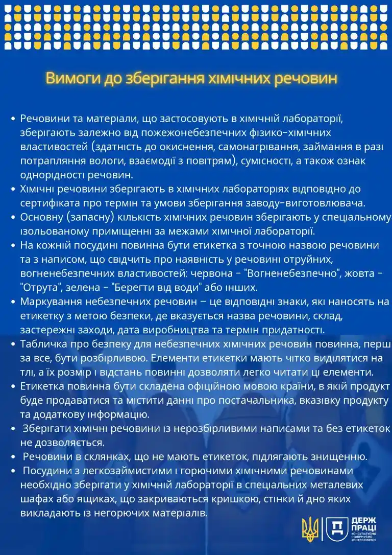 Охорона праці і промислова безпека під час роботи в хімічних лабораторіях: інфографіка - Фото 6