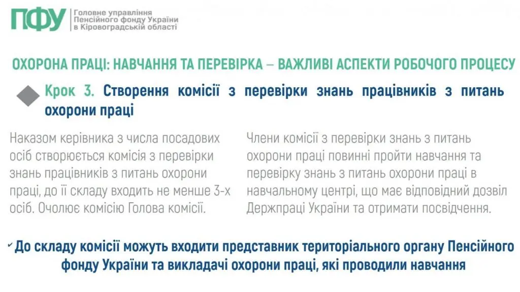 Навчання та перевірка знань з охорони праці є важливими аспектами робочого процесу (інфографіка від ПФУ) - Фото 3