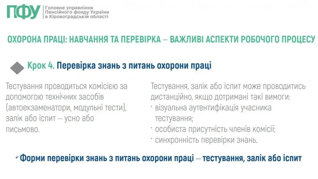 Навчання та перевірка знань з охорони праці є важливими аспектами робочого процесу (інфографіка від ПФУ) - Фото 4