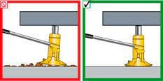 Безпечне виконання робіт із застосуванням домкратів - Фото 2