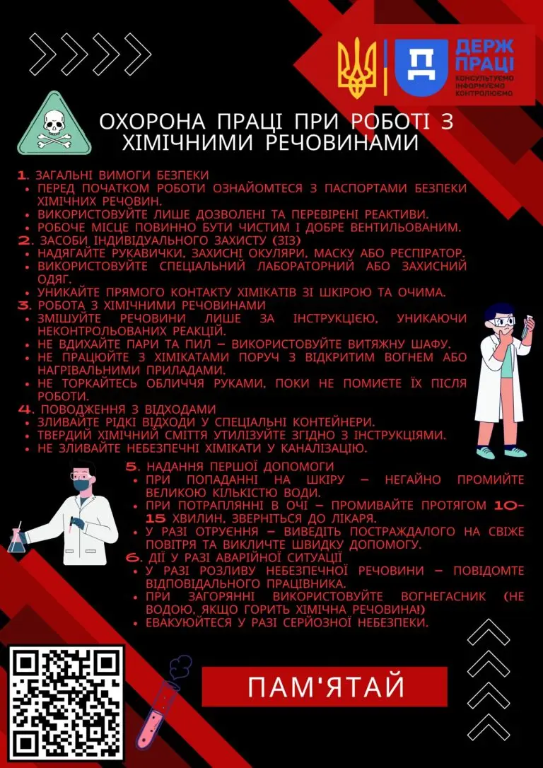 Безпека під час роботи з хімічними речовинами: пам’ятка від Держпраці - Фото 1