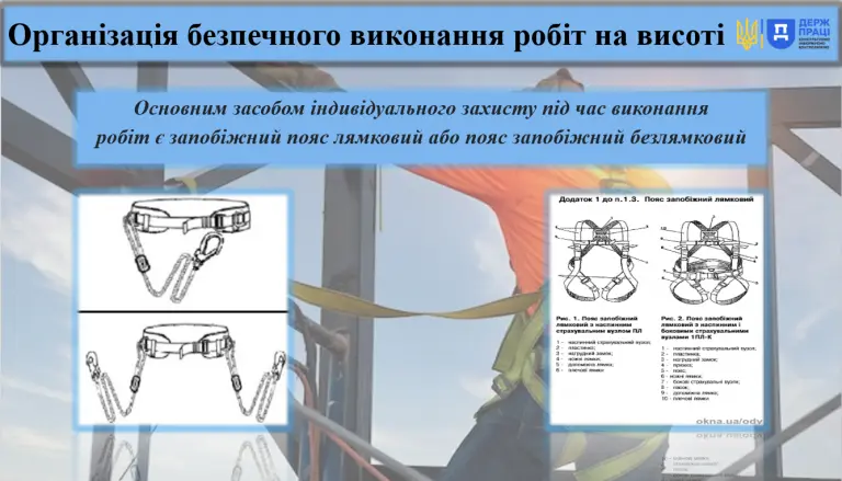 Роботи на висоті: пам’ятка від Держпраці - Фото 2