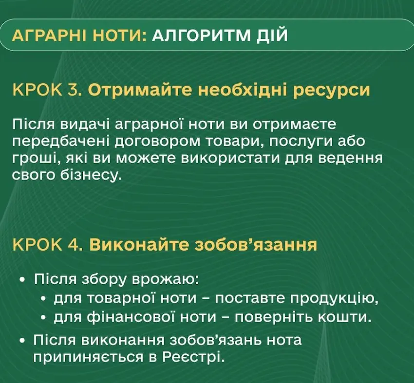 Аграрні ноти: як працюють, чим вони вигідні та як скористатися - Фото 6