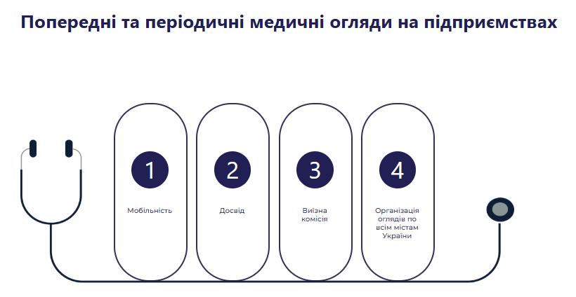 Компанія «Callab» - Фото 1