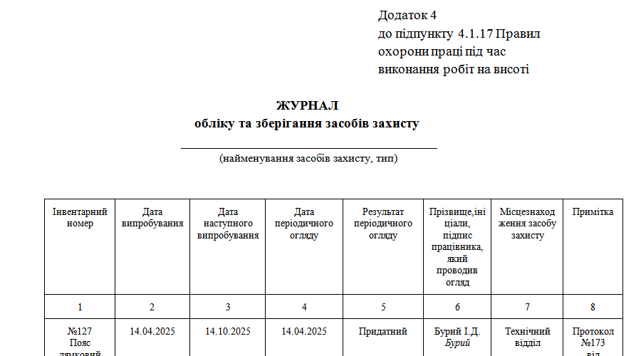 Журнал обліку та зберігання засобів захисту: інструкція заповнення