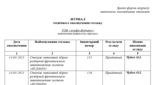 Журнал технічного опосвідчення стелажу