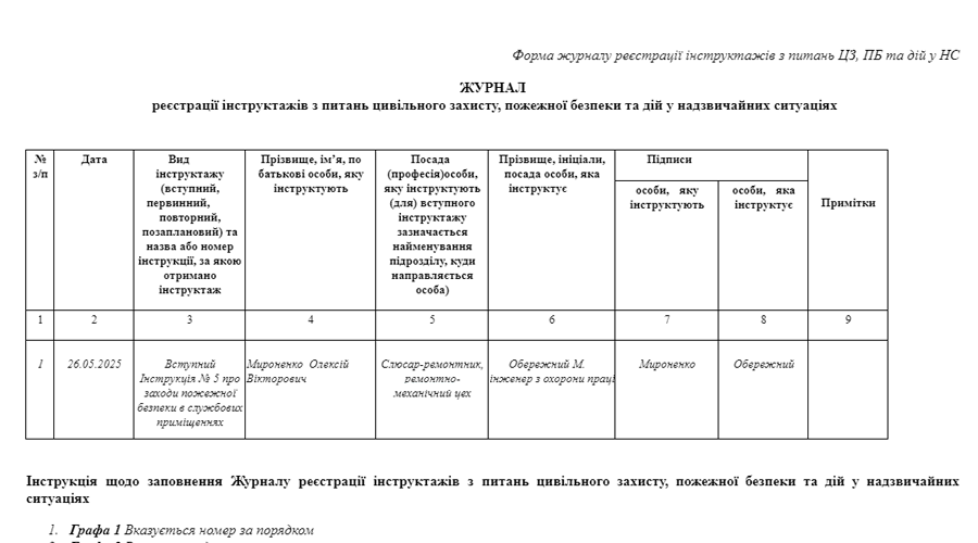 Журнал реєстрації інструктажів з питань цивільного захисту, пожежної безпеки та дій у надзвичайних ситуаціях
