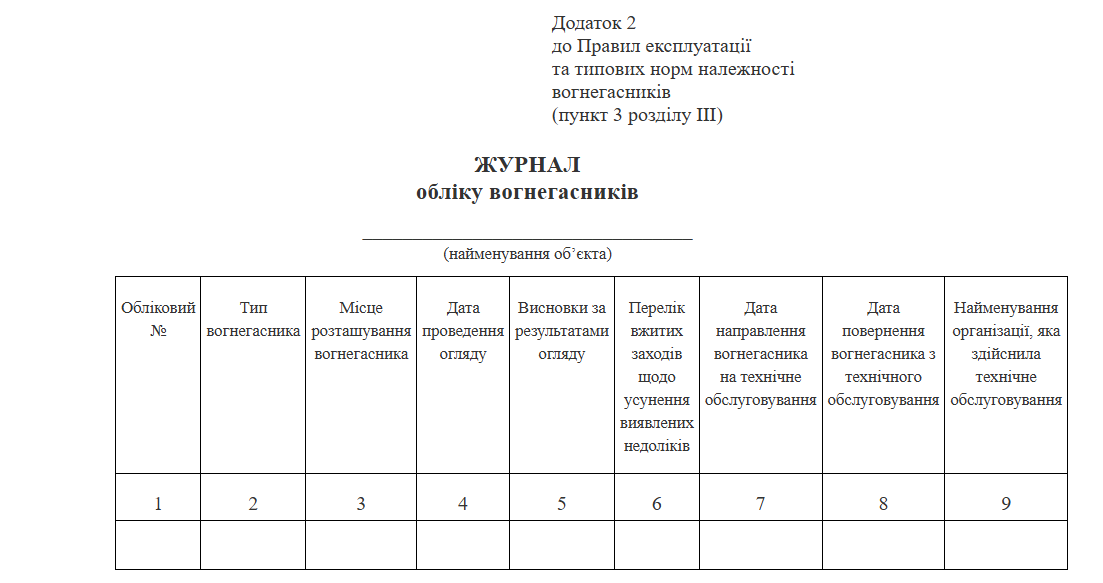 Як правильно оформити електронний Журнал обліку вогнегасників - Фото 1